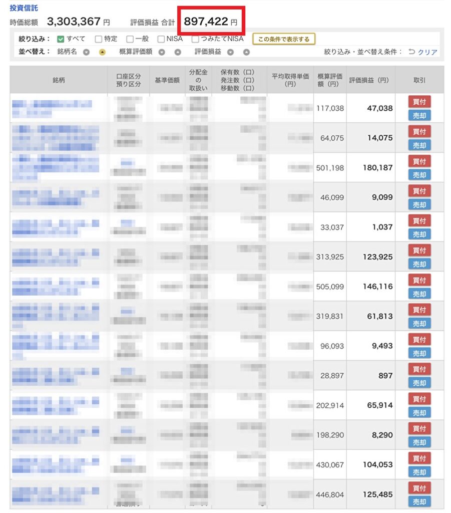 10月16日現在の資産形成状況